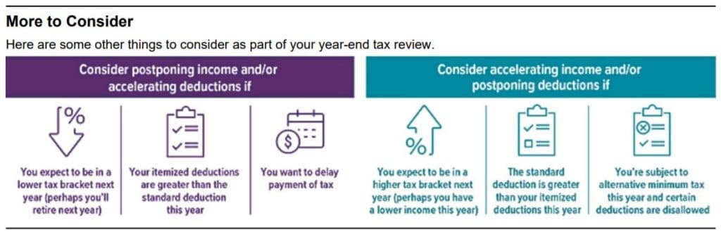 Here are some other things to consider as part of your year-end tax review.